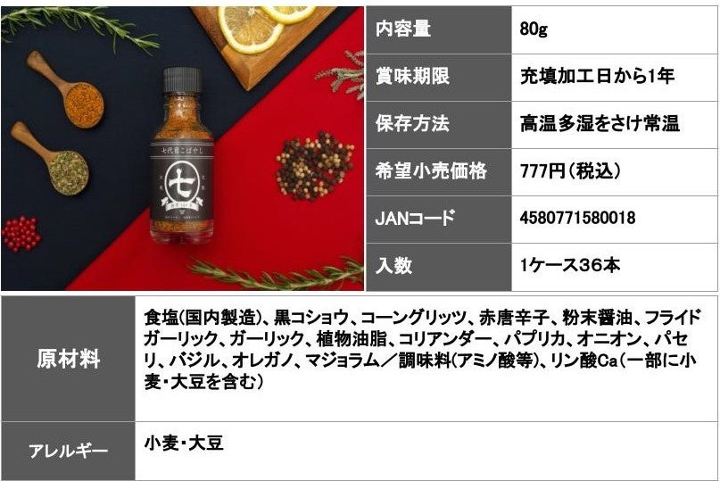 商品詳細