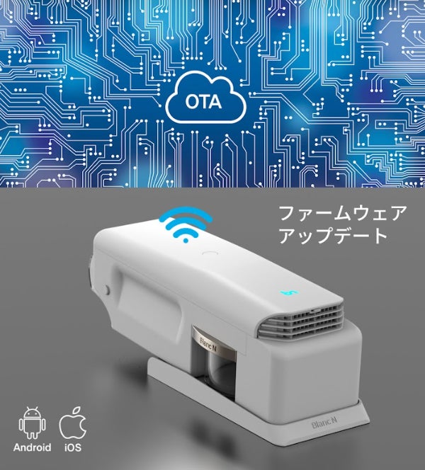 ペットのノミ・花粉・抜け毛を93%取り除く!「スマート電動ブラシ