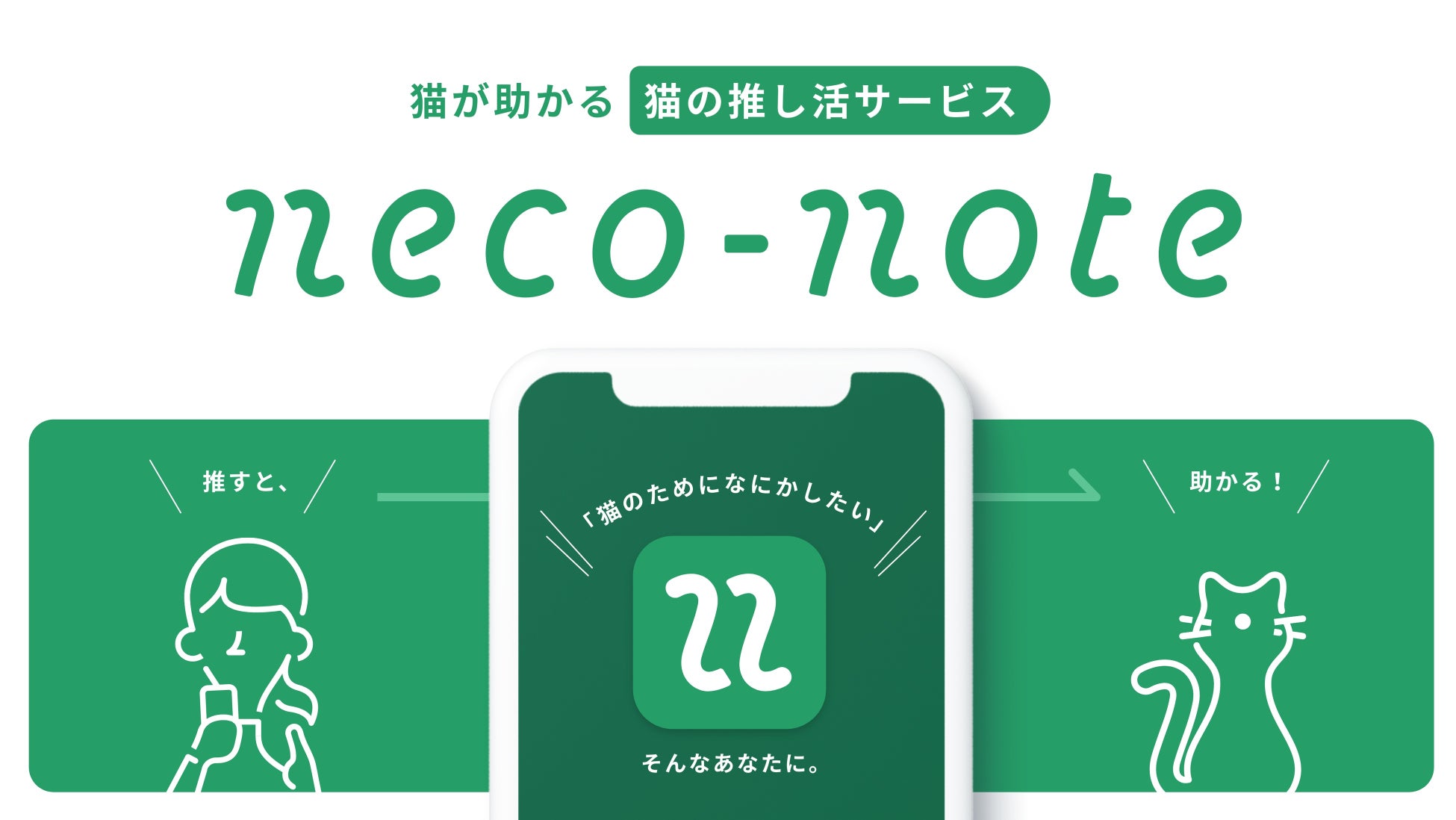 猫の推し活 で保護猫業界の未来を変える Neco Note が 今世紀最大の猫 の日 22年2月22日 にサービス開始 株式会社neconoteのプレスリリース 猫の推し活 で保護猫業界の未来を変える Neco Note が 今世紀最大の猫 の日 22年2月22日 にサービス開始 株式会社neconoteのプレスリリース
