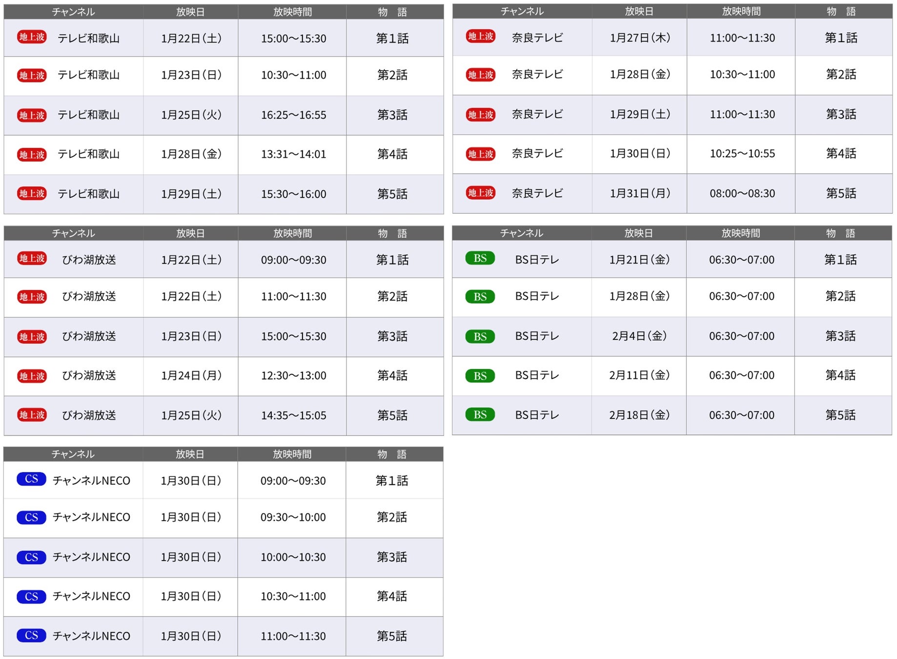 主演 要潤さん そして奥菜恵さん 片岡鶴太郎さんらが共演 ドラマインフォマーシャル 妙高のたからもの 1話29分 全5話 1月21日 金 より地上波 Bs Cs放送各局にてオンエアスタート 株式会社プラナコーポレーション東京のプレスリリース 主演 要潤さん そして奥菜恵さん 片岡鶴太郎さんらが共演 ドラマインフォマーシャル 妙高のたからもの 1話29分 全5話 1月21日 金 より地上波 Bs Cs放送各局にてオンエアスタート 株式会社プラナコーポレーション東京のプレスリリース