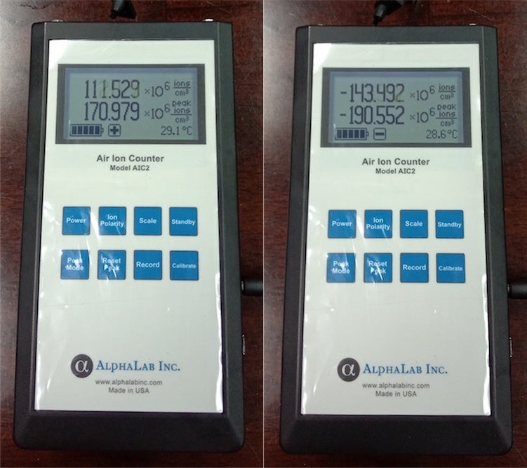 Bionic Cubeプラスマイナスイオン発生量測定