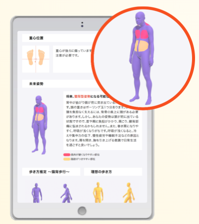 3Dアバターイメージ