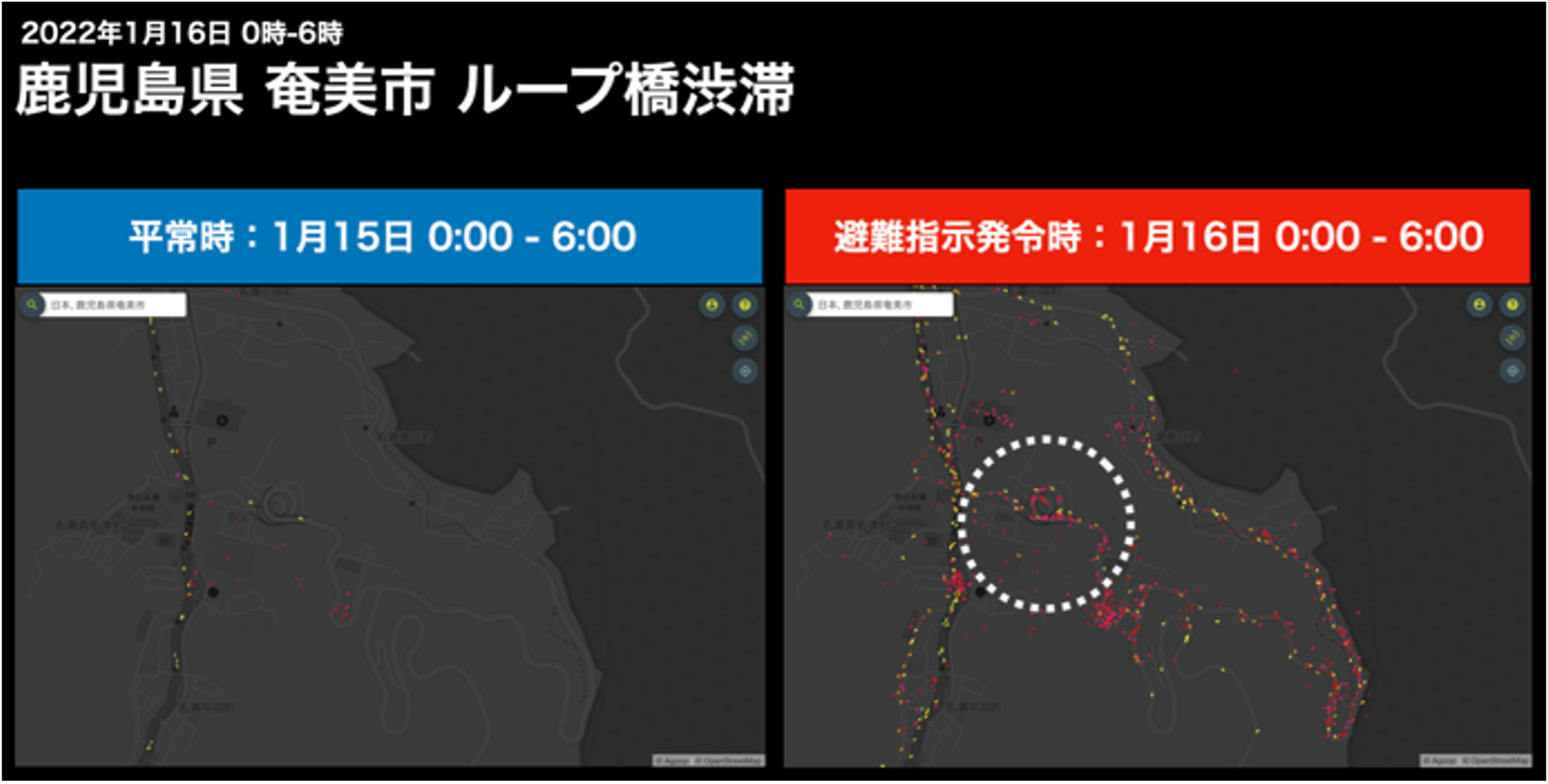 写真5：トンガ噴火発生時の奄美大島での避難行動分析例術のイメージ