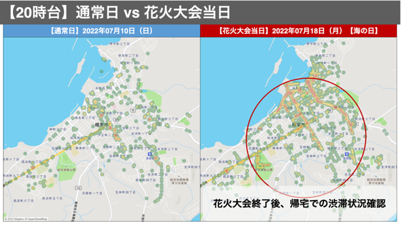 写真7：ねむろ港まつり花火大会（2022年）の人流分析