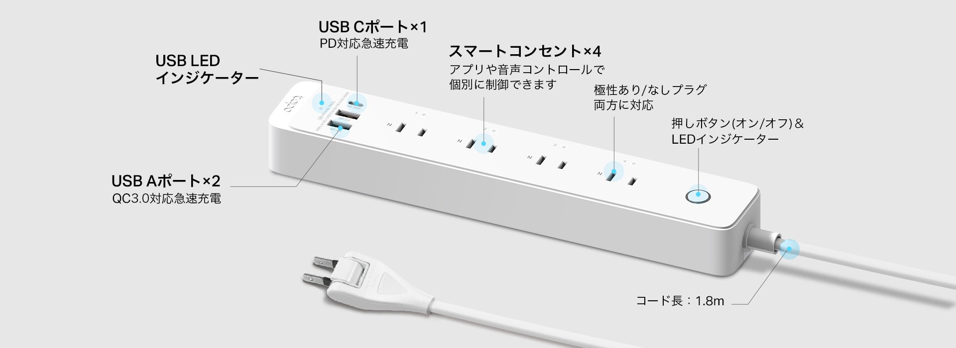 Tapoシリーズに新ラインナップ！スマートWi-Fi電源タップ「Tapo