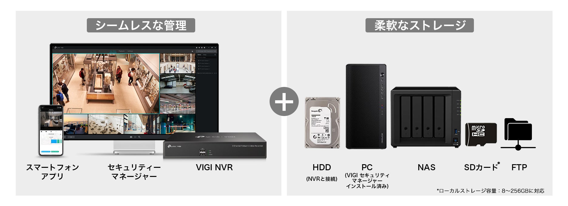 ※Wi-Fi接続によるセットアップは、現状アプリからのみ対応。HDD、NAS、microSDカード等は別売りです。