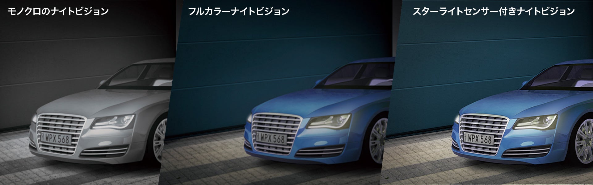 より鮮明な映像を実現するスターライトナイトビジョン