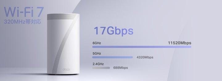 【10G対応メッシュWi-Fi 7】 BE17000 トライバンドメッシュWi-Fi 7ルーター「Deco BE75」 本日販売開始 ...