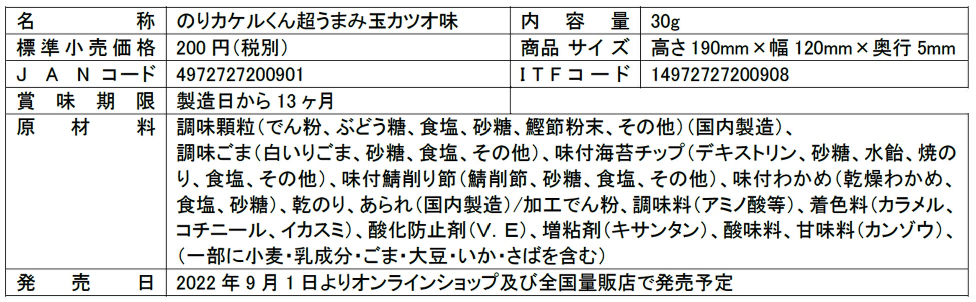 即出荷】 のり様専用○電話占い 14,分 その他 - www.mijugueteria.com.ec