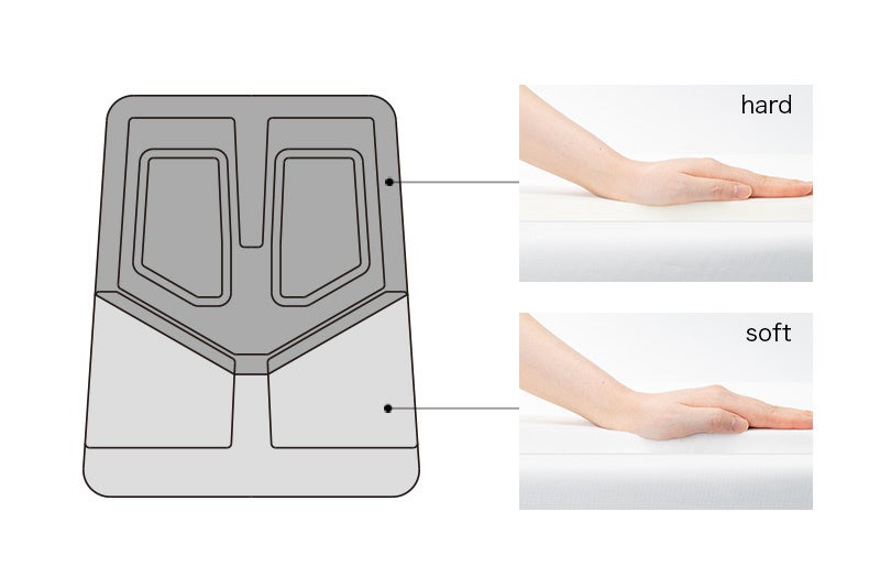 新商品】エクスジェルが快適なゲームプレイをサポートする『ゲーミング