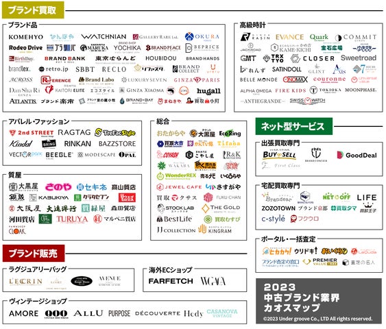ゲリラ値下げ中!カオス セットアップ 総額約13万 ゲリラ値下げ中!カオス セットアップ 総額約13万