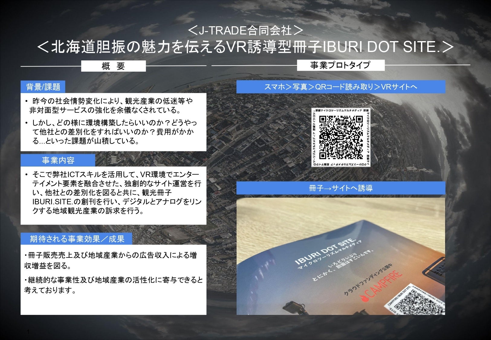 イノベーション活性化事業事業概要