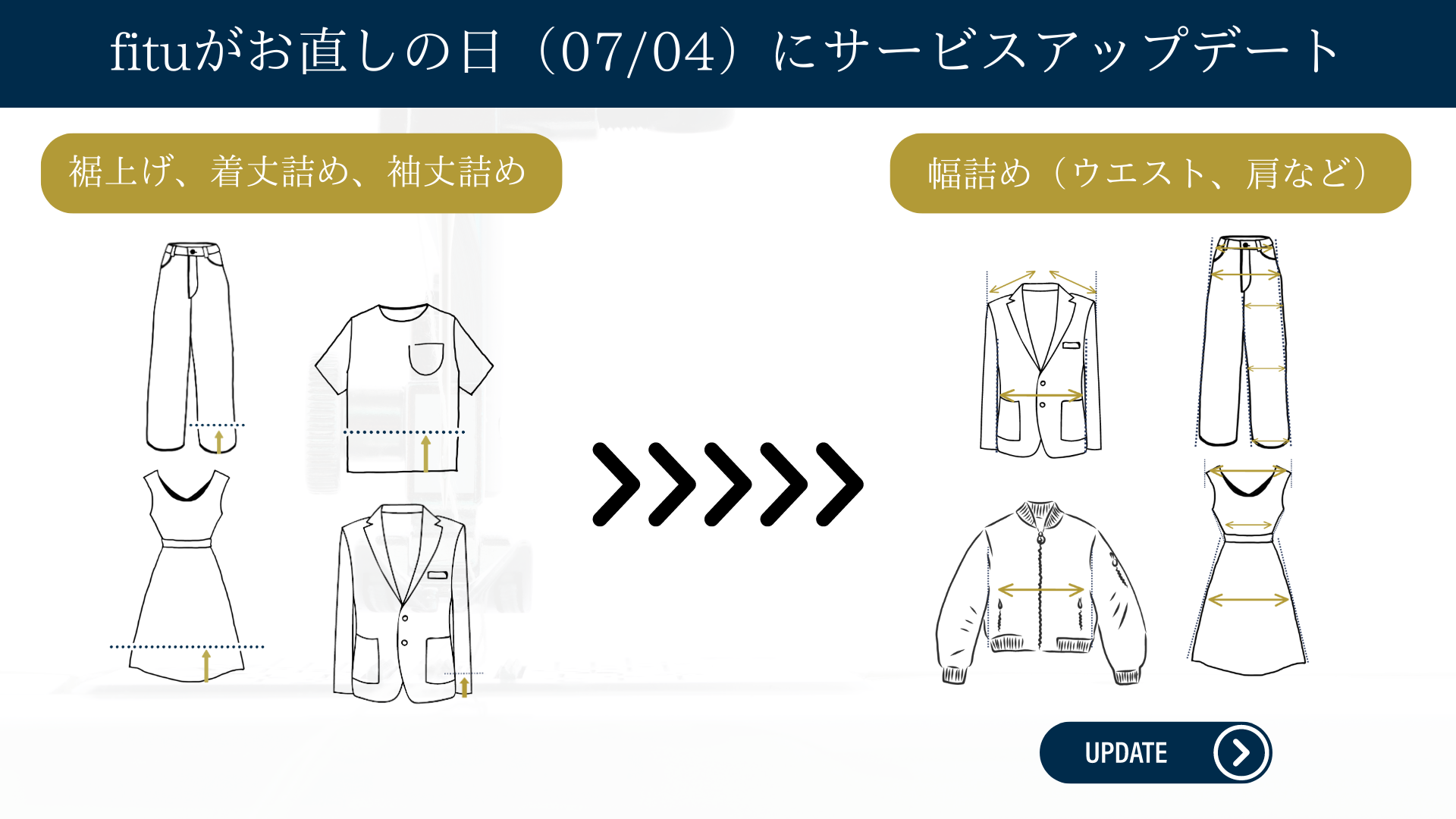 7月4日「ファッションお直しの日」に合わせて、新サービスの提供を開始します。