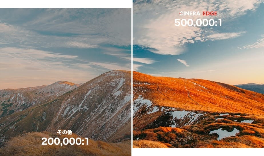 500,000：1の高コントラスト比