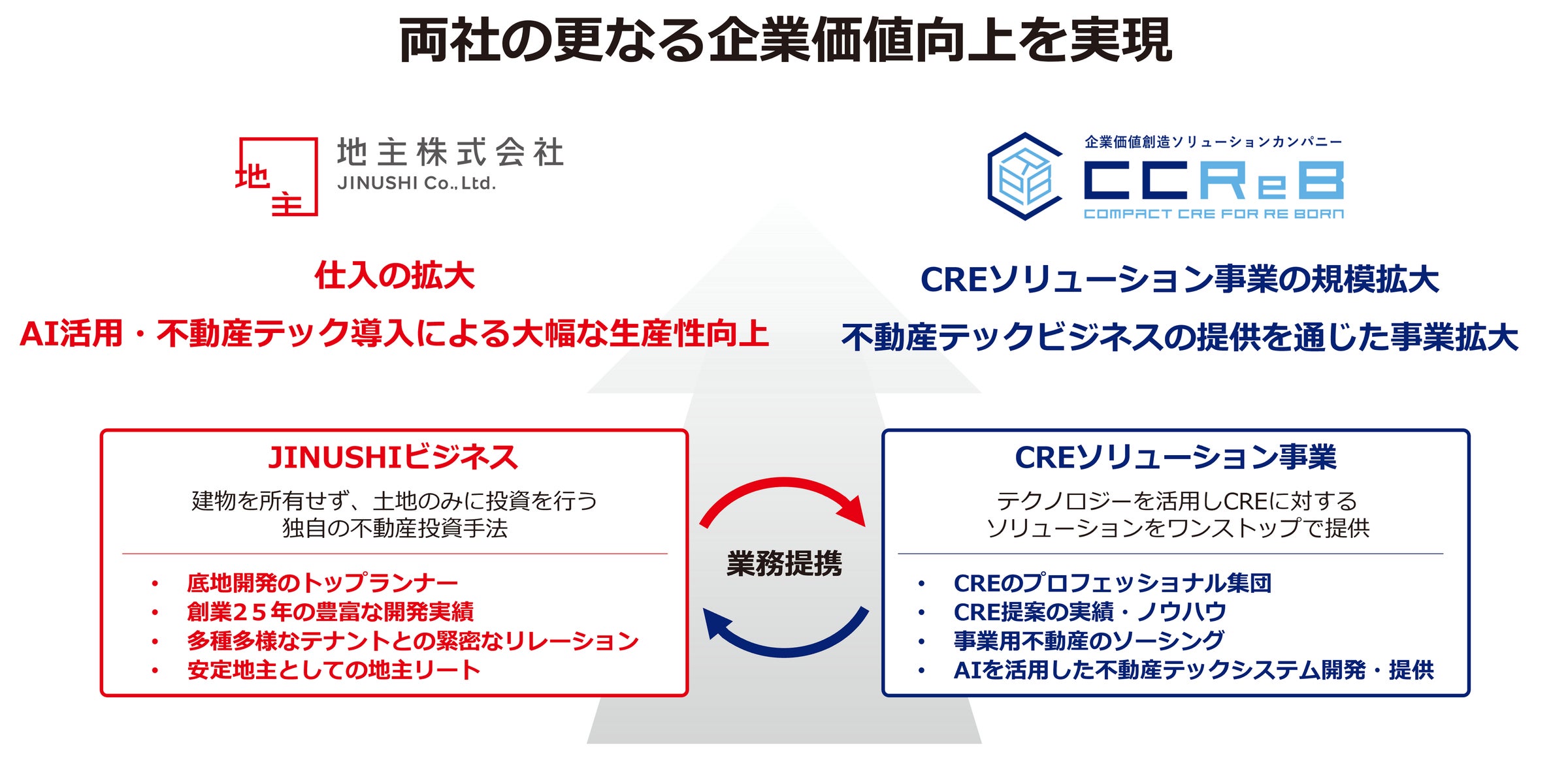 クレア✨資材整理中‼️プロフ必読‼️ページ クレア✨資材整理中‼️プロフ必読‼️様専用ページ クレア✨資材整理