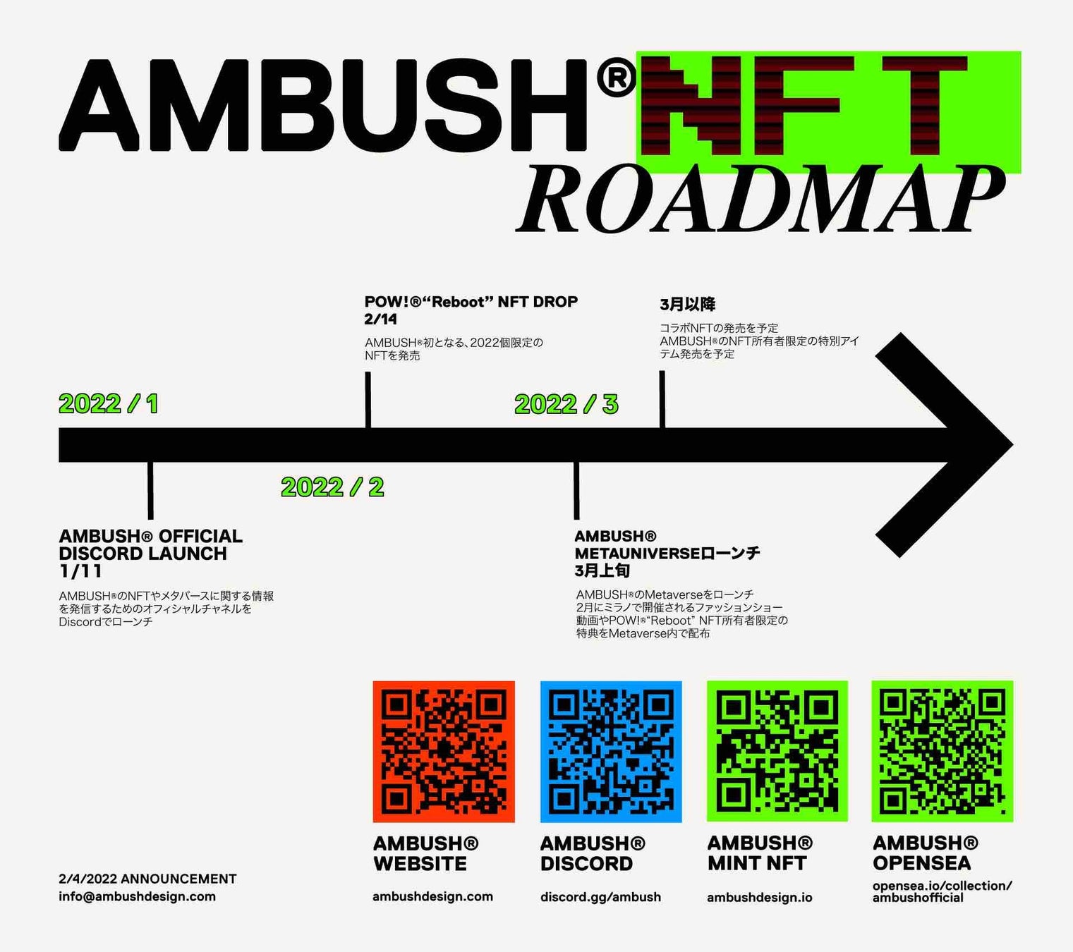 NFT を通じて描く AMBUSH®のこれから