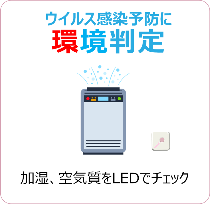 ⑤ 環境の可視化