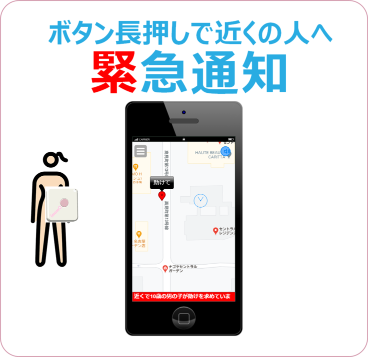 ① みんなでおたすけ