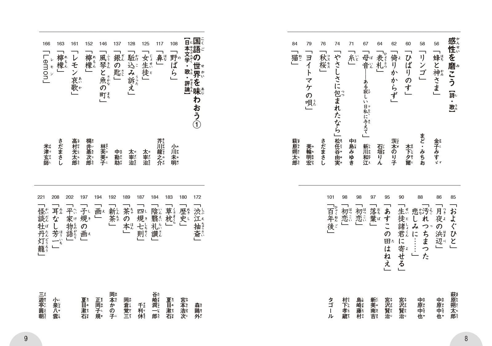 齋藤孝先生が 読解力 考える力 語彙力 漢字力 文章力を付けたい全国民に贈る 大人も子どもも 一生学べる永久保存版国語教科書 齋藤孝の小学国語教科書 全学年 決定版 発売のお知らせ 株式会社 致知出版社のプレスリリース 齋藤孝先生が 読解力 考える力 語彙力 漢字力 文章力を付けたい全国民に贈る 大人も子どもも 一生学べる永久保存版国語教科書 齋藤孝の小学国語教科書 全学年 決定版 発売のお知らせ 株式会社 致知出版社のプレスリリース