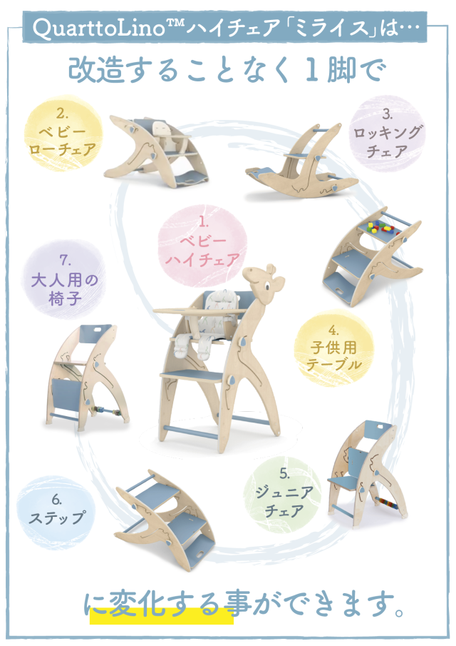 【新品未使用】SMORBI ハイローチェア スモルビ ハイ＆ロー のびのびマルチチェア 【ラッピング対象外