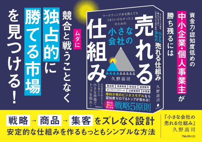 74の図表でできる 小さい会社のマーケティング戦略 たて方すすめ方1989年発行 74の図表でできる 小さい会社のマーケティング戦略 たて方すすめ