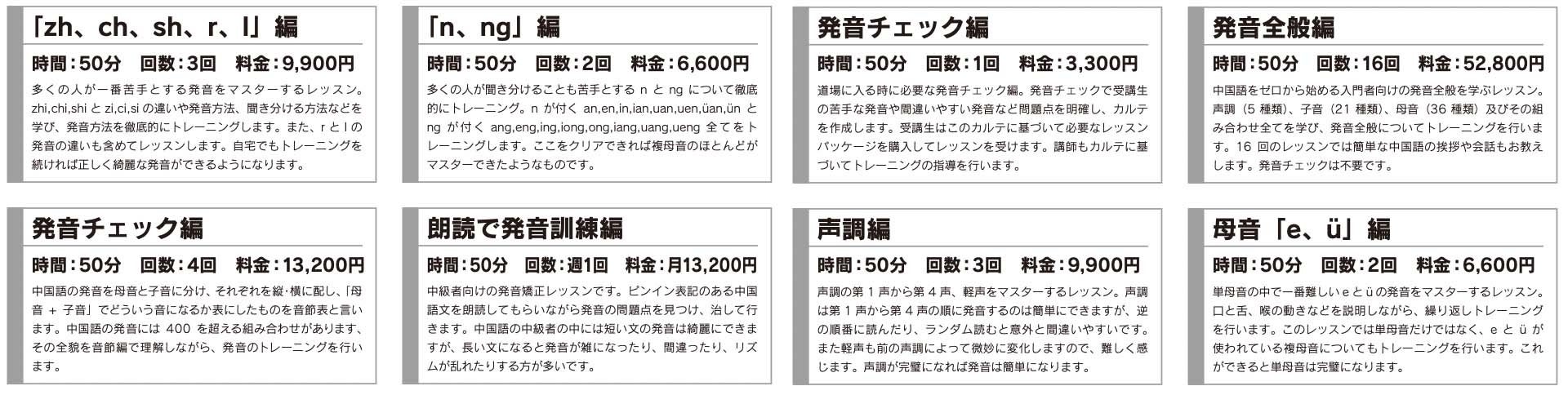 パッケージ紹介