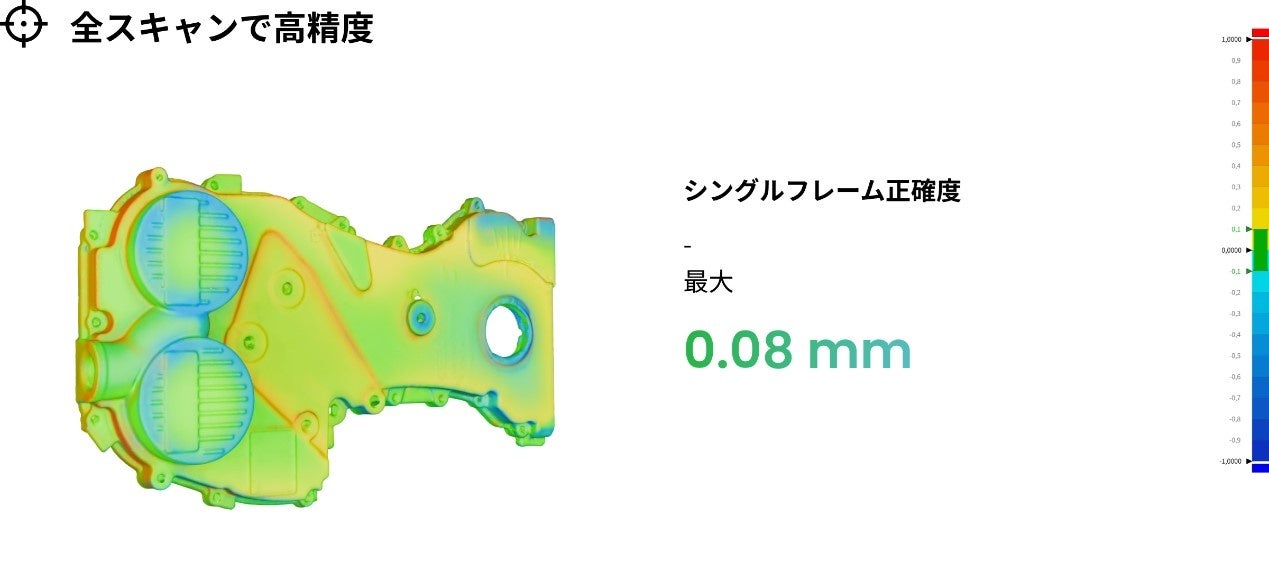 Revopoint International Limited Revopoint POP 3 Plus 3Dスキャナーが進化。0.04mm高精度でのスキャンを実現。 4