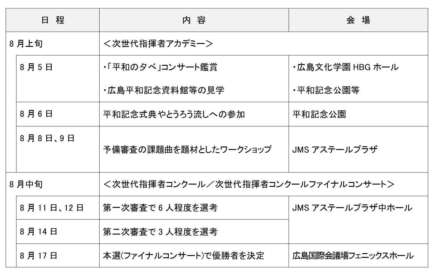 「次世代指揮者アカデミー＆コンクール」スケジュール