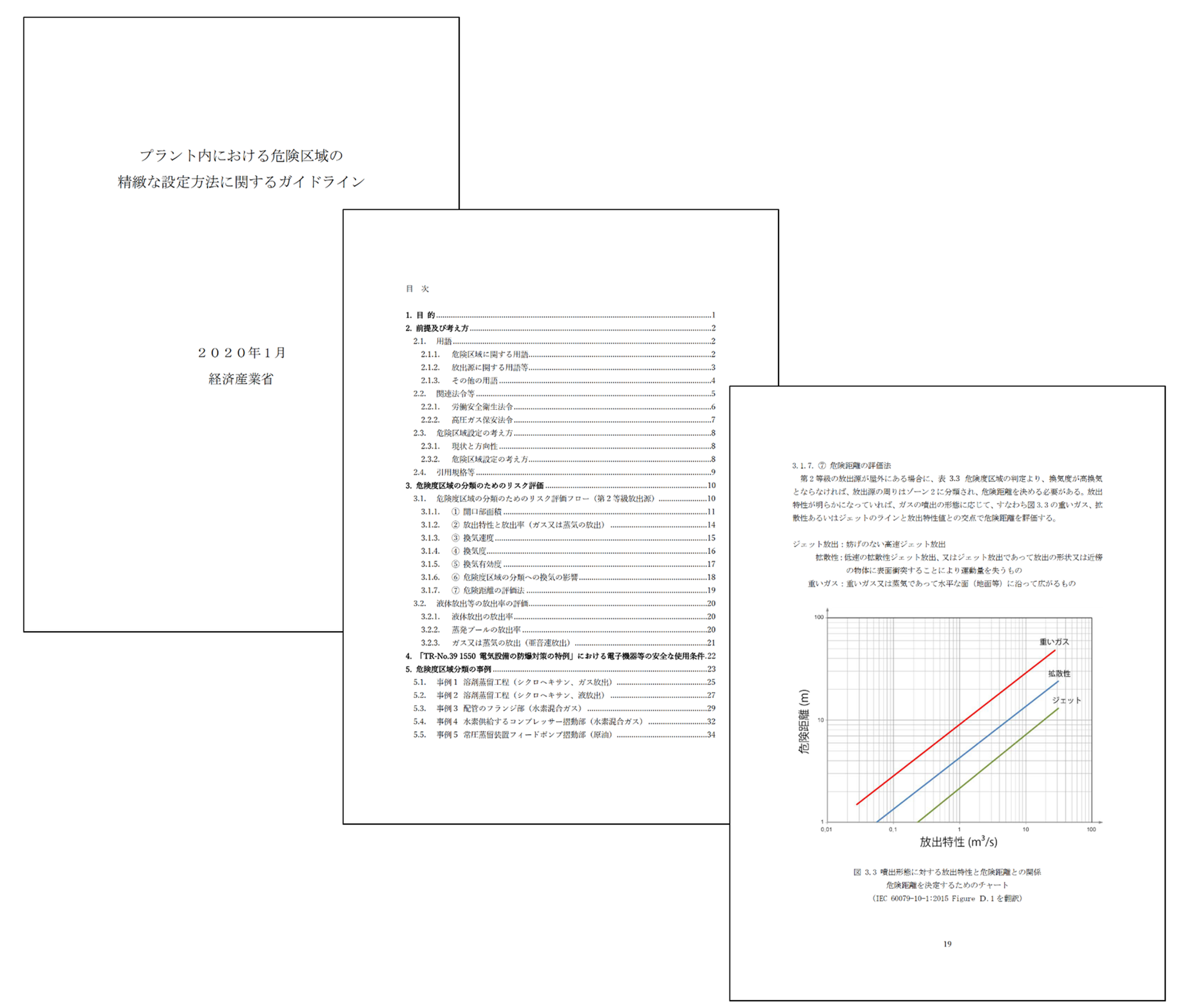 プラント内における危険区域の精緻な設定方法に関するガイドライン（経済産業省）