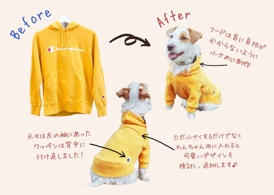 古着から犬の服へ