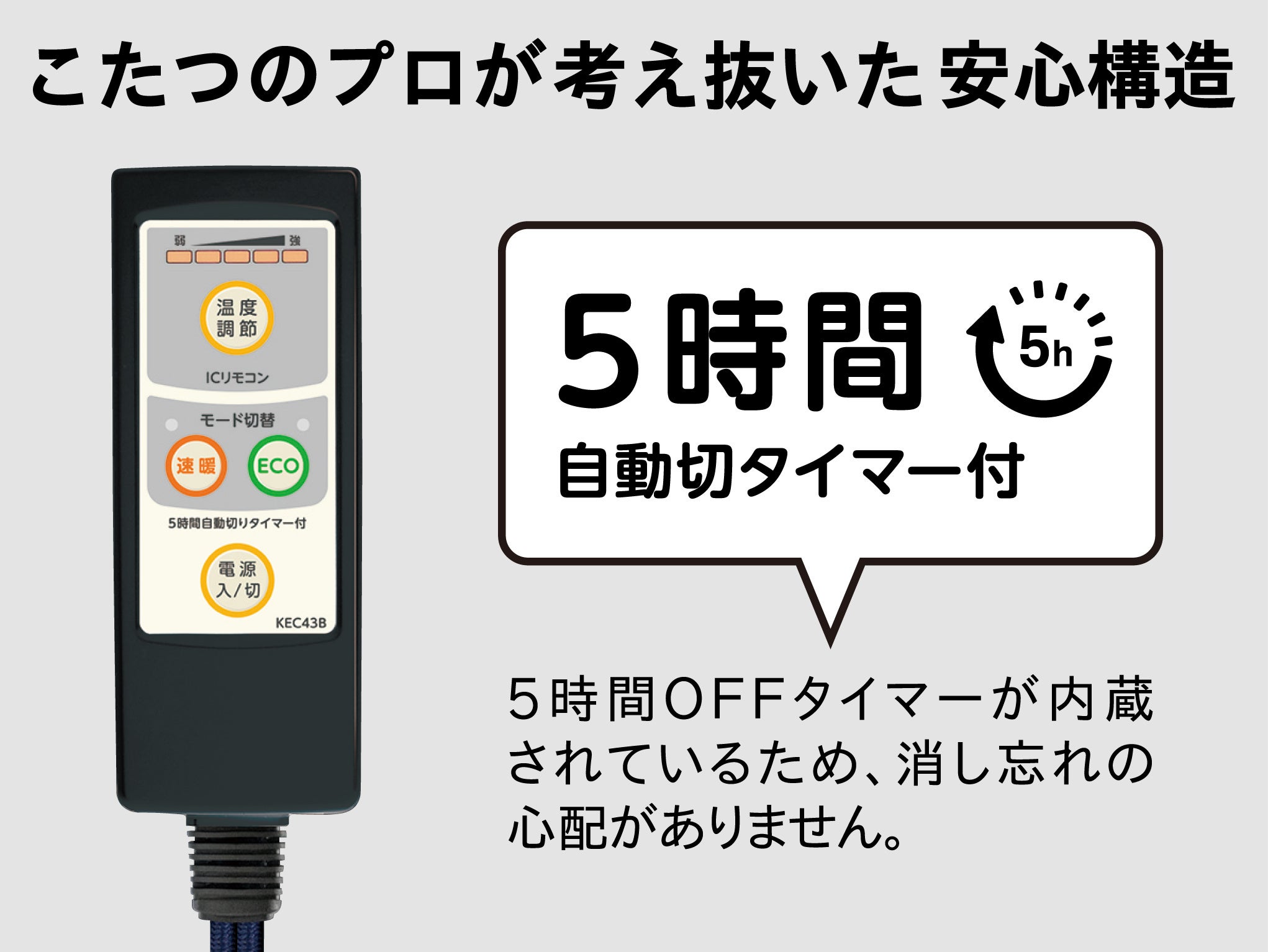 昭和レトロ 赤外線こたつ TOYOKUNI トヨクニ TH-402U 昭和レトロ 赤外線こたつ TOYOKUNI トヨクニ TH-402U 昭和レトロ