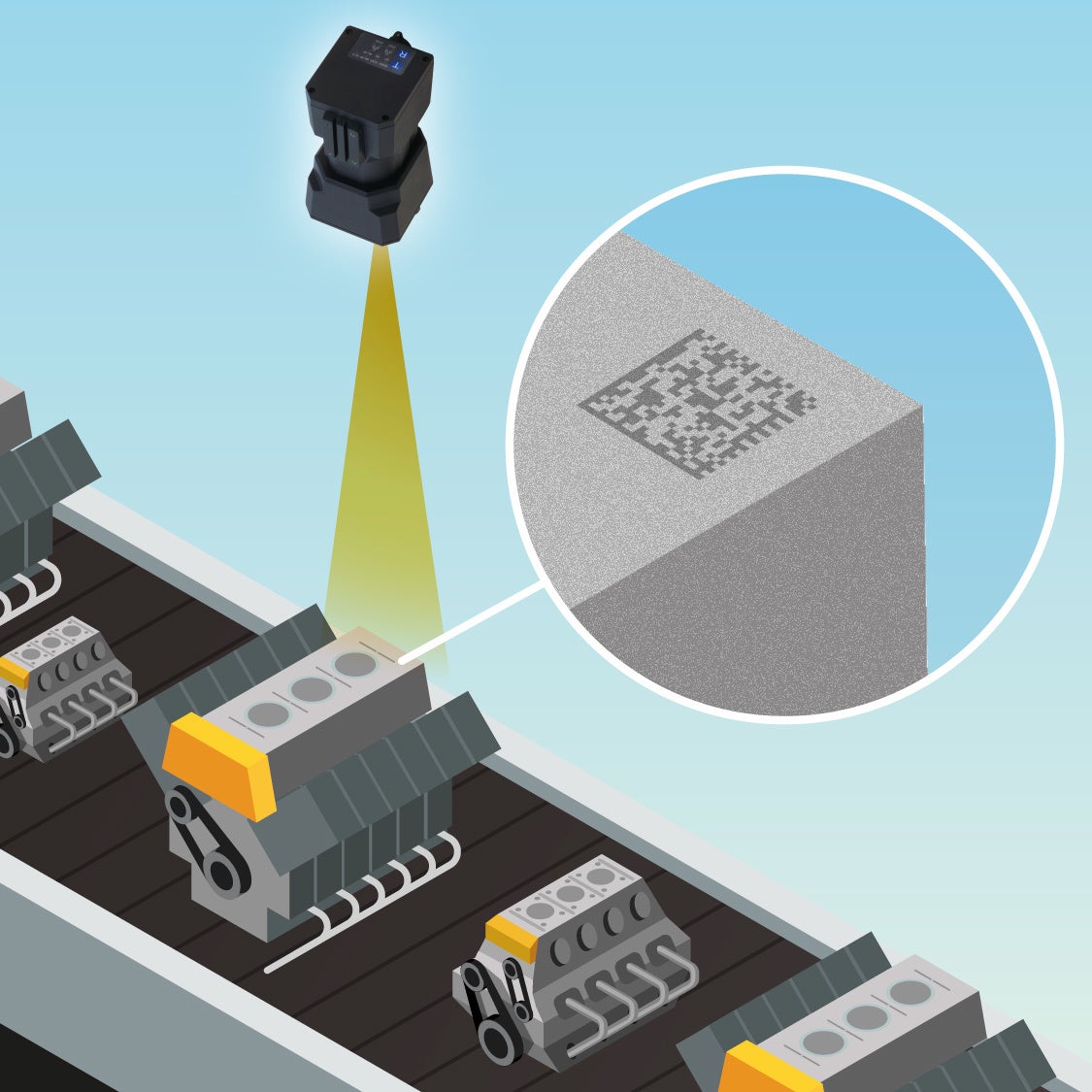 高解像度5MピクセルグローバルシャッタCMOS搭載