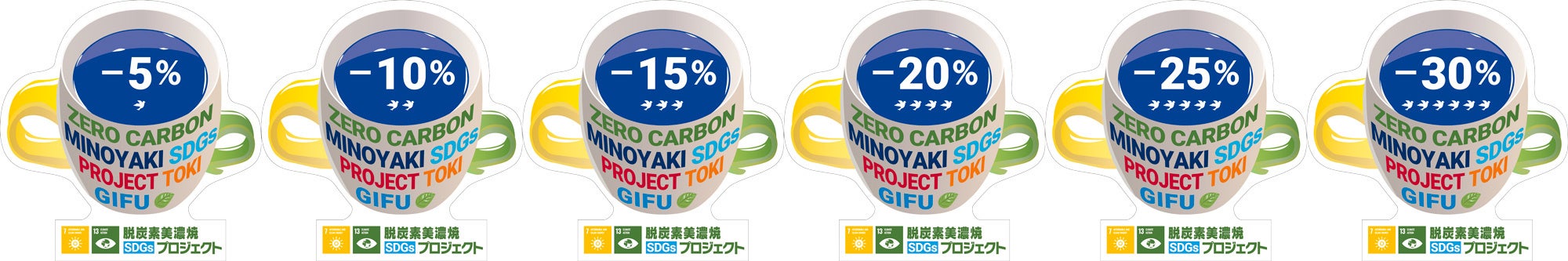 削減率に応じたステッカーを配布