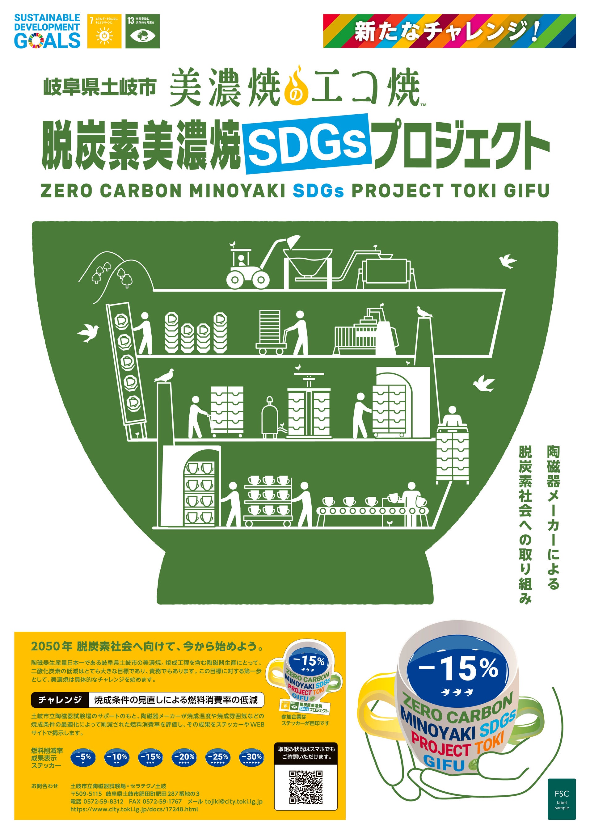 美濃焼エコ焼ポスター