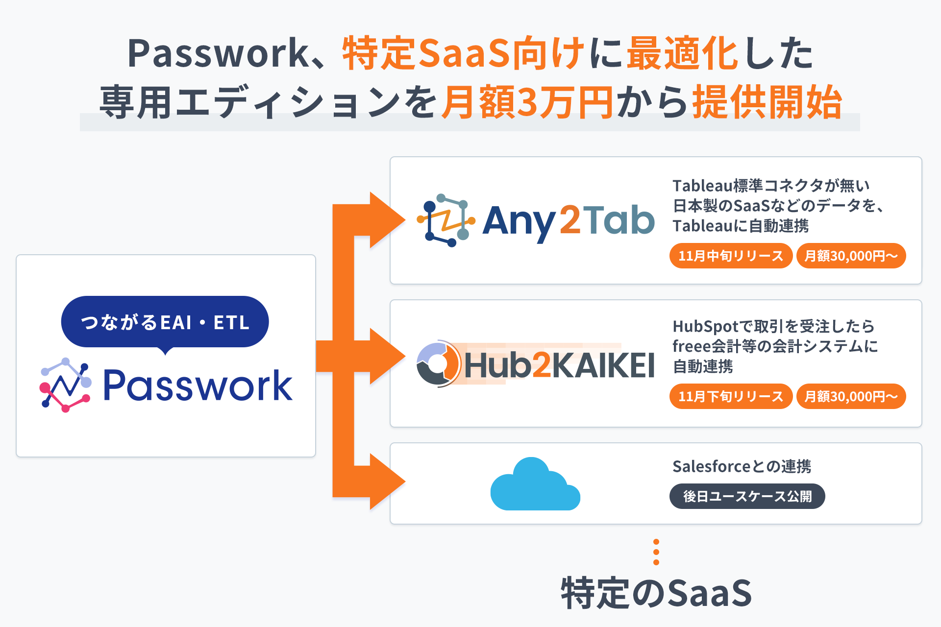 専用です*:.。. キン肉マン「ゆでたまご専用」エッグスタンドが発売 | 株式会社