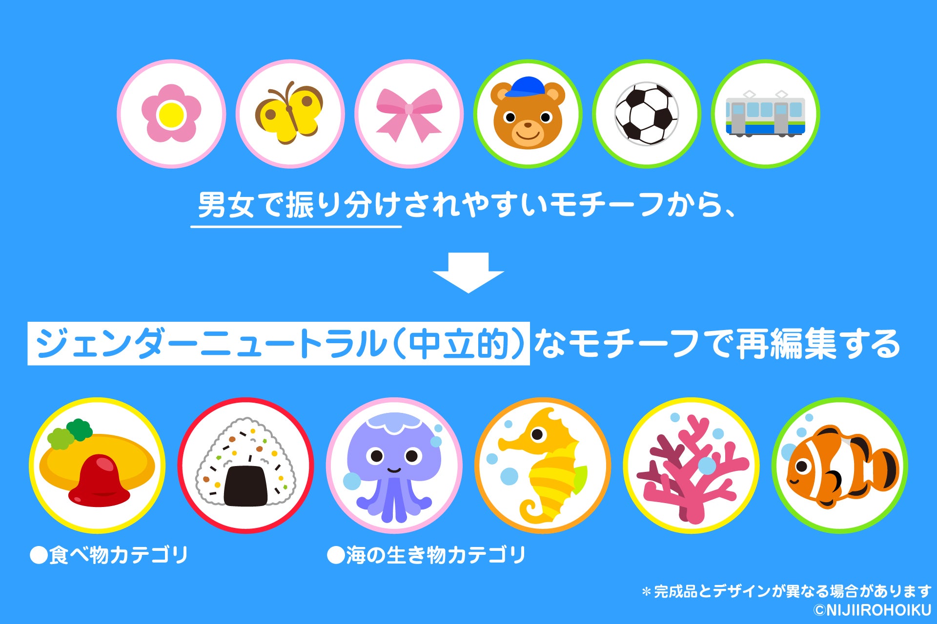 性別にとらわれない保育を Lgbtq保育士がプロデュースする保育用品 ジェンダーニュートラル 個人マークシール 保育園に無料提供 にじいろ保育 の会のプレスリリース 性別にとらわれない保育を Lgbtq保育士がプロデュースする保育用品 ジェンダーニュートラル 個人マークシール 保育園に無料提供 にじいろ保育 の会のプレスリリース