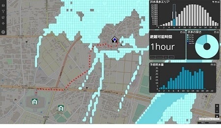 (Copyright) OpenStreetMap contributors