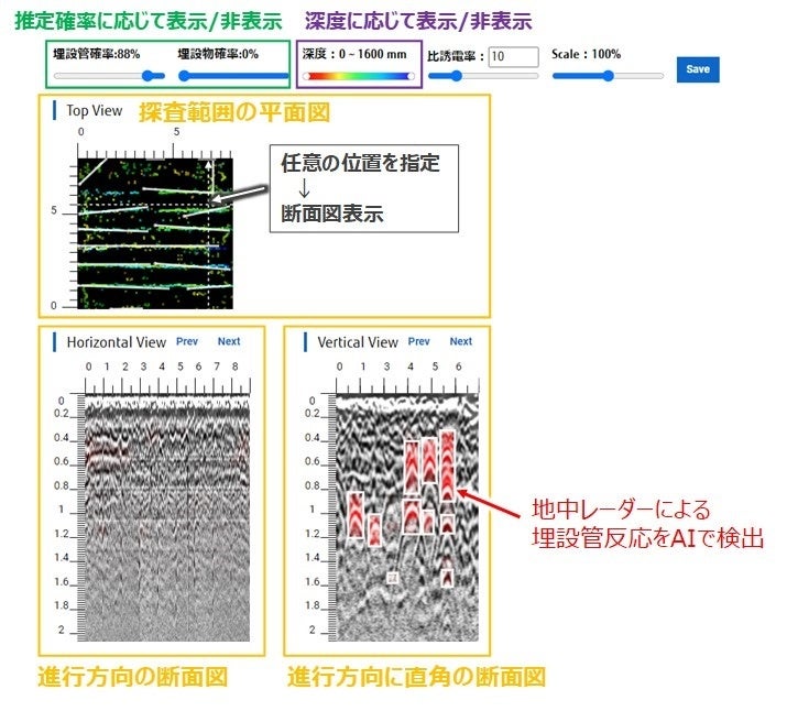 図1：システム画面のイメージ