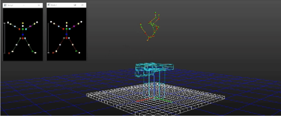「Motion-Constraint Corrector」