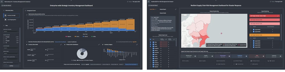 図1:データ統合により在庫部品を可視化(注3)