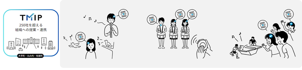 丸の内エリアでの「Ontenna」を活用したスポーツや音楽イベントなど臨場感や一体感を感じることができる場を提供