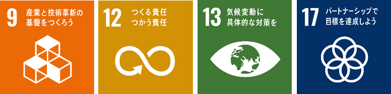 本件が貢献を目指す主なSDGs