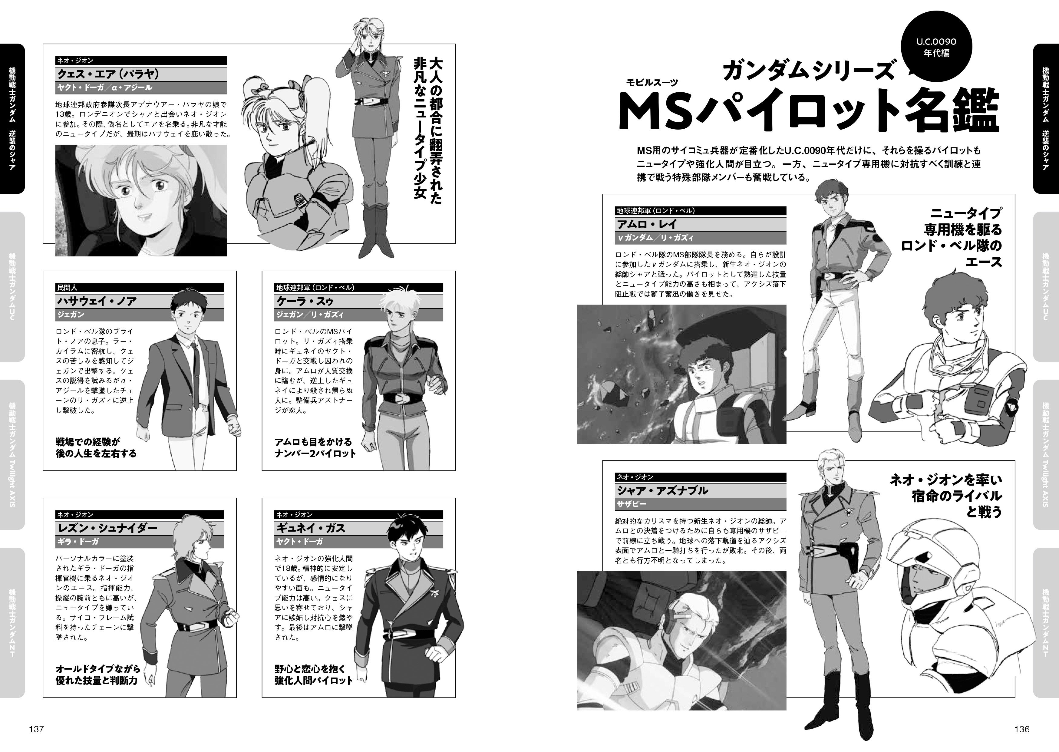 ガンダムシリーズ MSパイロット名鑑　U.C.0090年代編