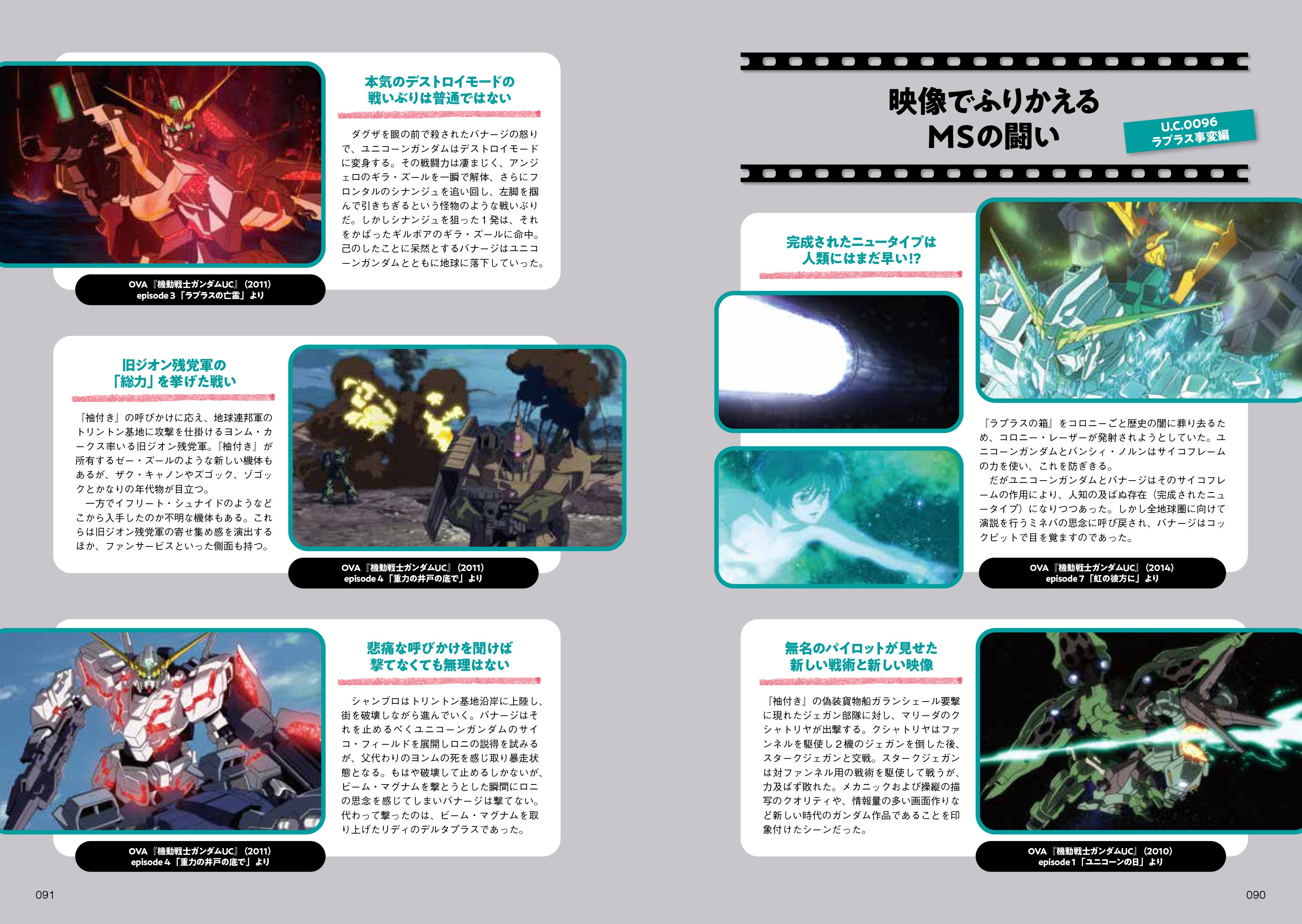 U.C.0096　ラプラス事変編〜『機動戦士ガンダムUC［ユニコーン］』〜／映像でふりかえるMSの戦い