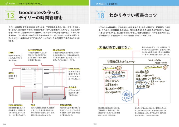 仕事効率がぐーんとアップする手書きノートアプリ超活用術!「ビジネスパーソンのためのGoodnotes 使いこなしブック」が4月1日(月)発売 ...