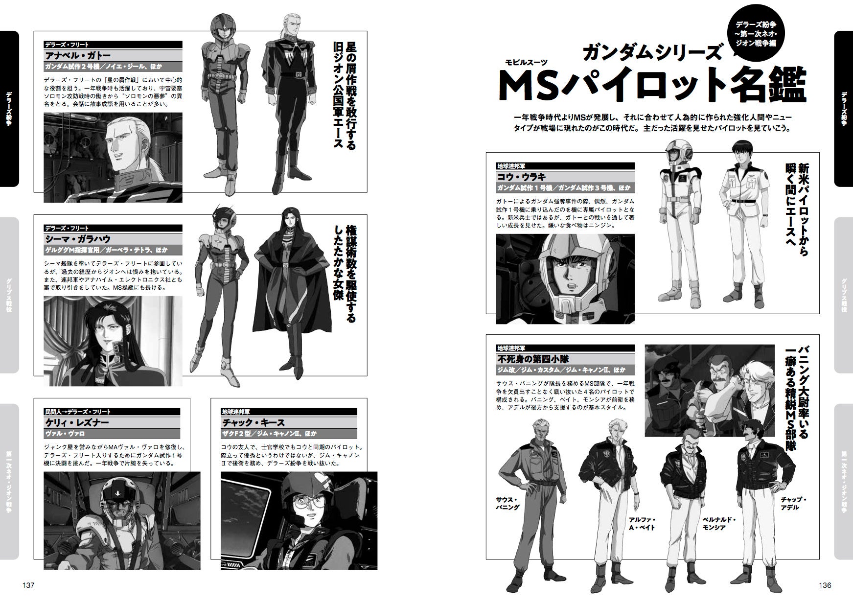 ガンダムシリーズMSパイロット名鑑　デラーズ紛争〜第一次ネオ・ジオン戦争編