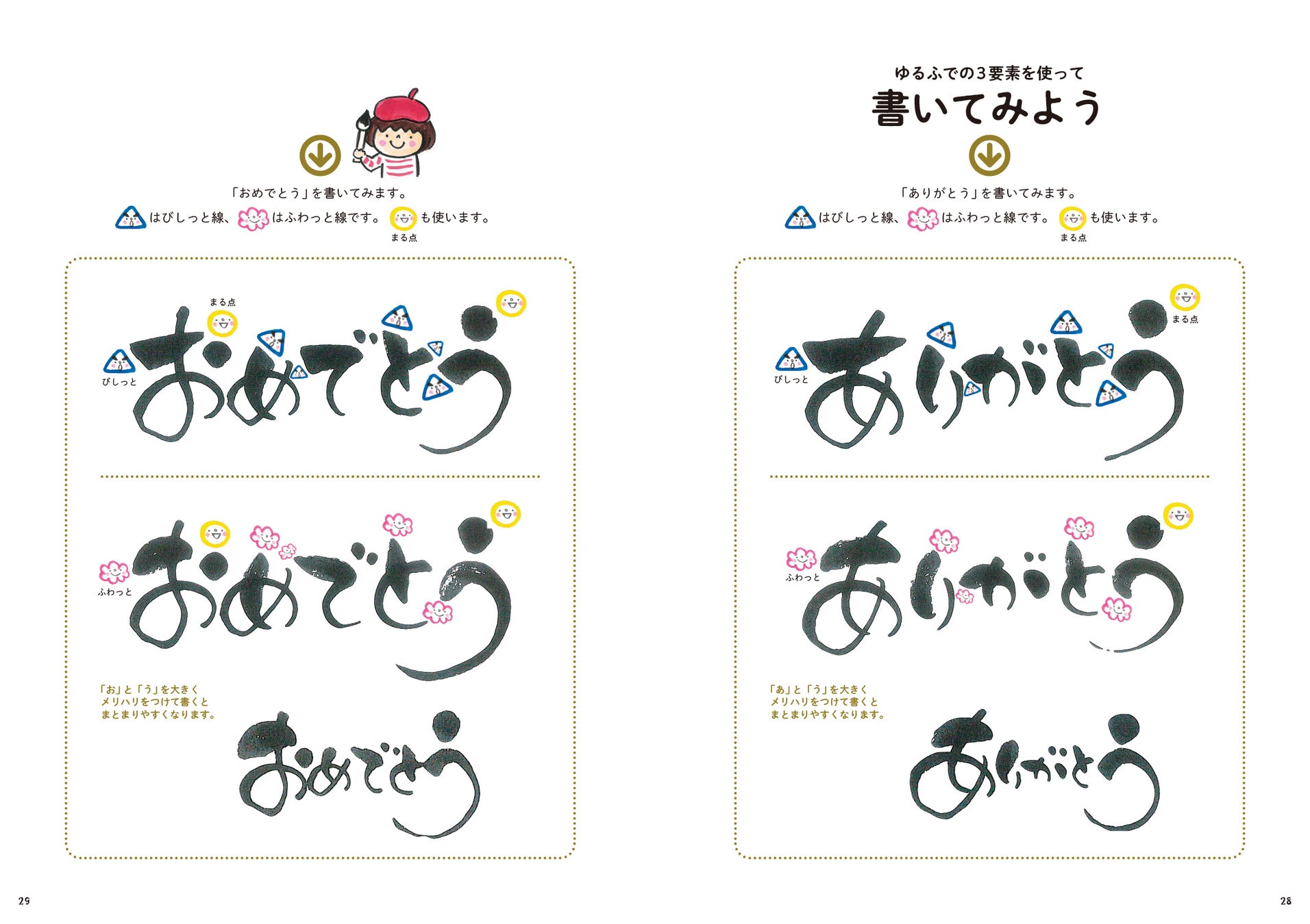 まずは書き方の基本から