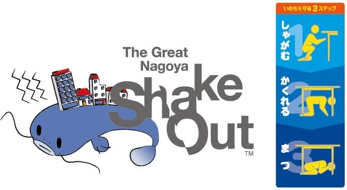 シェイクアウト