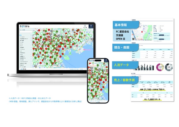 ロケマーケ 店舗情報・人流データ・売上予測