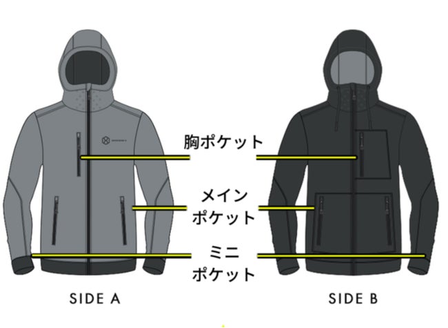 寒さにも暑さにも強い! 最強を目指す多機能リバーシブル・パーカー